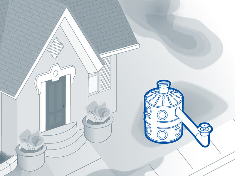 Water In Yard | Drain It Now